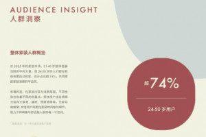 2025「家场景」美学趋势发布，引领家居「微迭代」风向