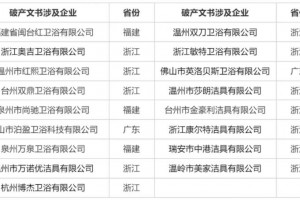 2025上半年卫浴行业破产案件17宗，6家正式宣告破产